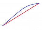 taper.png taper.png