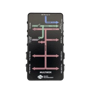 MutiBox Top View