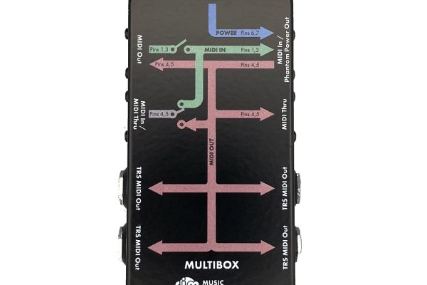 MutiBox Top View